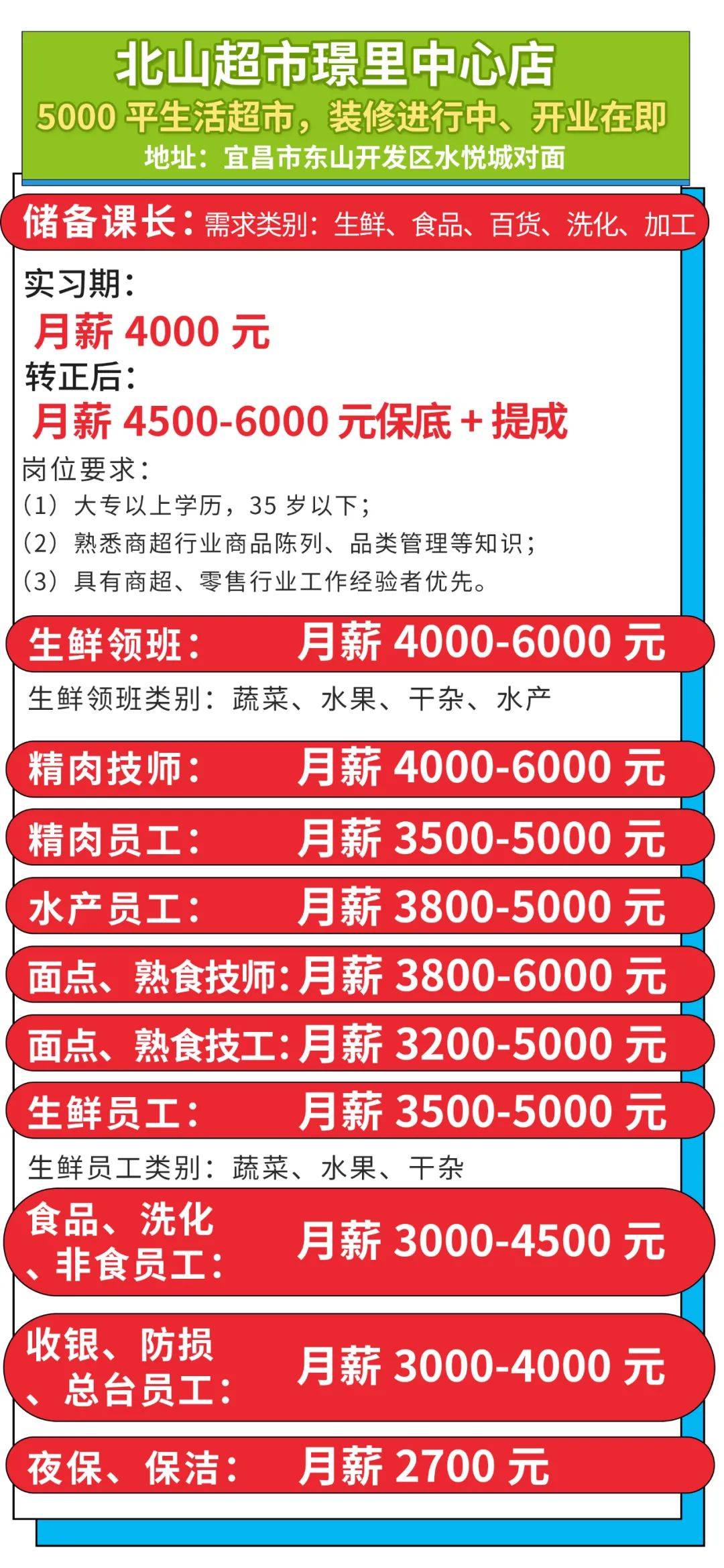 北厍最新招聘，多元视角的人才招聘与个人看法解析