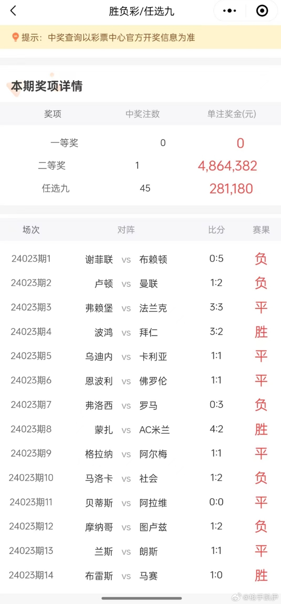 最新任九奖金揭晓，幸运降临与友情共辉煌的日子
