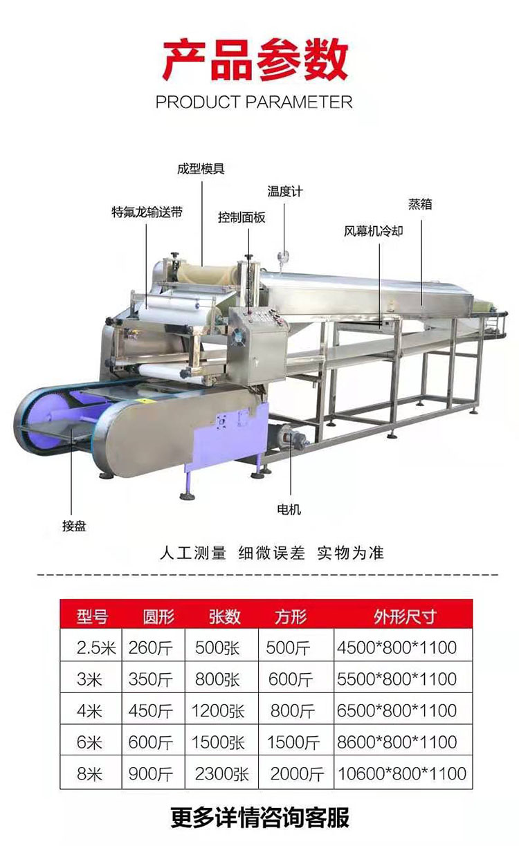 革新传统凉皮制作技术，最新圆形凉皮机亮相！