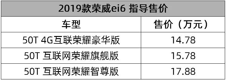i6最新报价及购买步骤指南