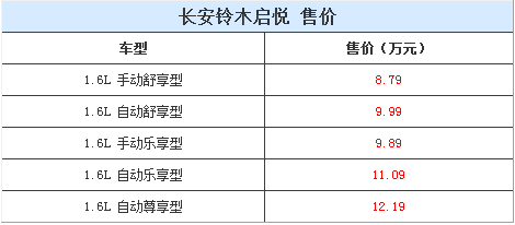 铃木启悦最新报价，科技升级，重塑驾驶新体验