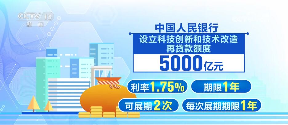 浦发最新贷款，点亮梦想的金融之光，自信启程学习变革之旅