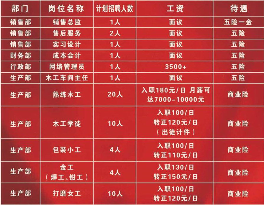 曲阜最新招工信息全面解析