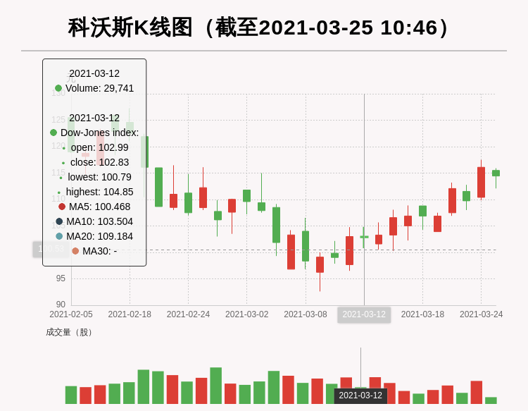 施建刚最新持股深度分析与观点阐述