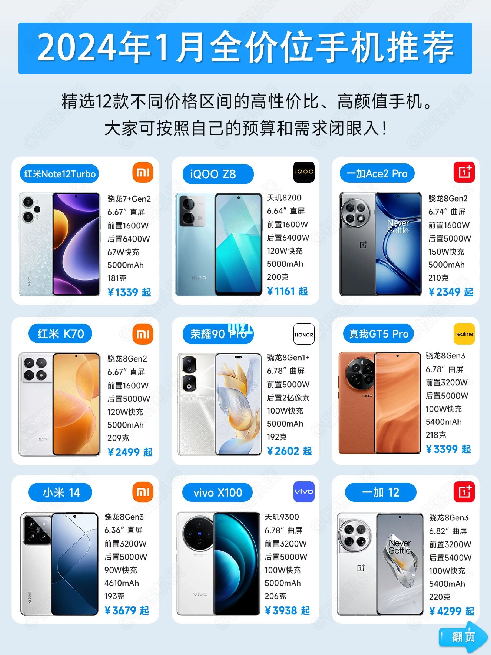 单机游戏新世界，一部手机，一段励志旅程