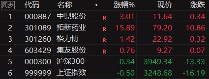 中鼎股票最新价格与探寻自然美景之旅，内心平和宁静的追寻